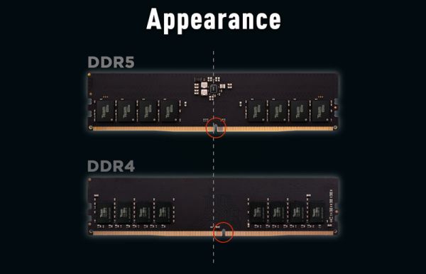 فرق رم DDR4 با DDR5