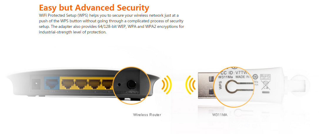 آداپتور شبکه USB تندا W311MA