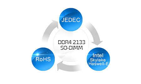 حافظه‌ی رم لپ‌تاپی Premier DDR4 2133 ای‌دیتا