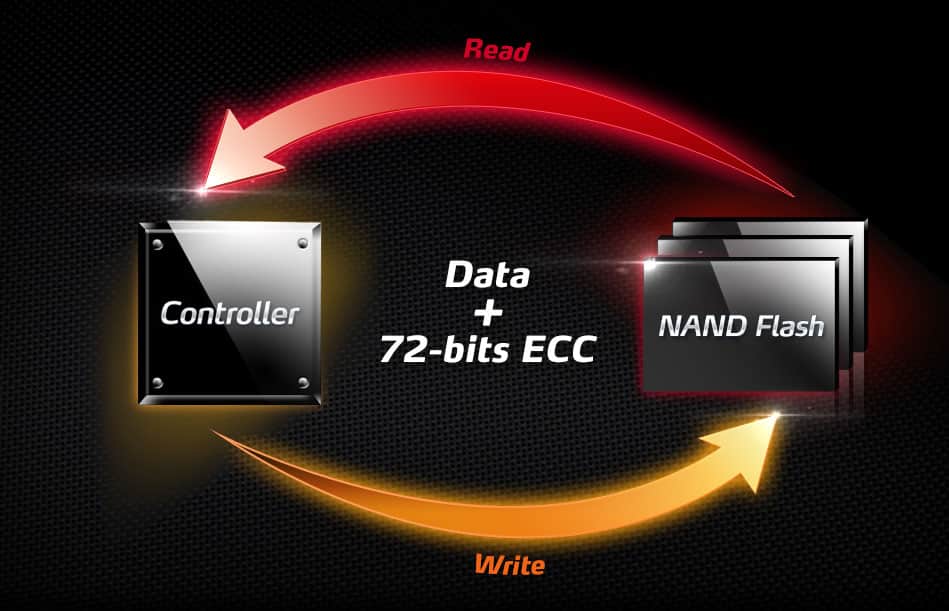 اساسدی حرفهای SX930 ایدیتا Adata SX930