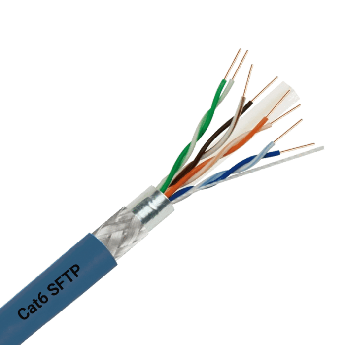 کابل شبکه Cat 6 SFTP اشنایدر