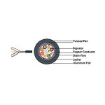 کابل شبکه   Cat 6 FTP Indoor سانت