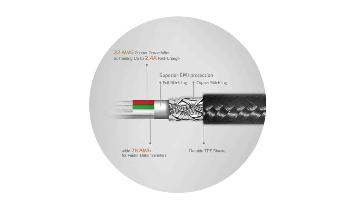cable-3