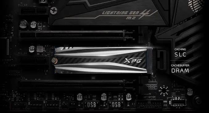 سرعت خواندن و نوشتن تصادفی 4K این درایو 750K/750K IOPS 