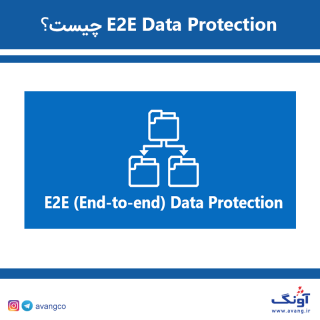 دیکشنری ای دیتا: E2E Data Protection چیست