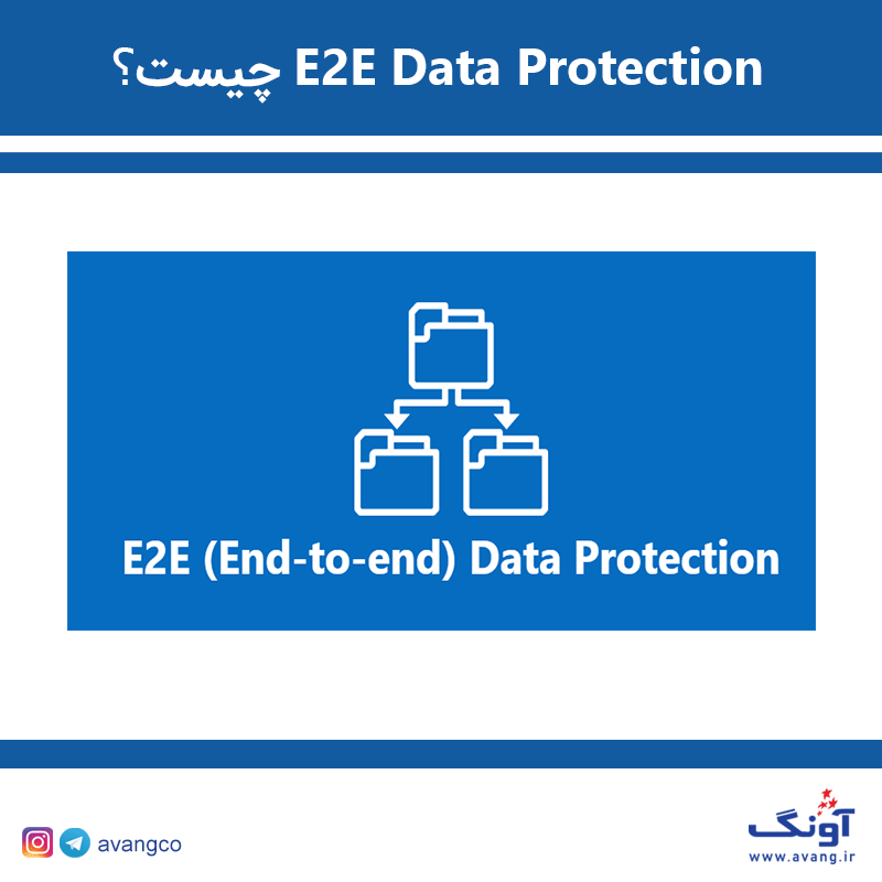 دیکشنری ای دیتا: E2E Data Protection چیست