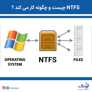 NTFS چیست و چگونه کار می کند ؟