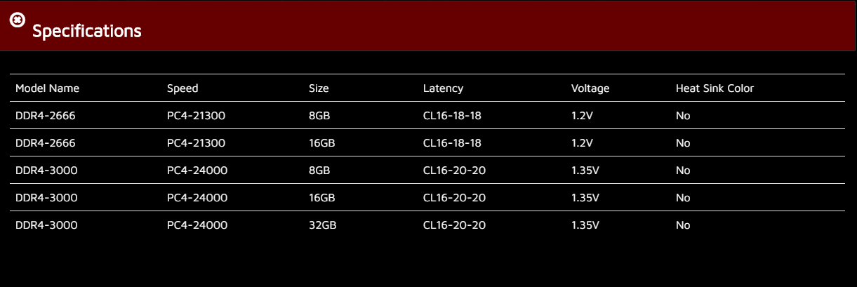 رم U-DIMM سری XPG Hunter رم U-DIMM سری XPG Hunter
