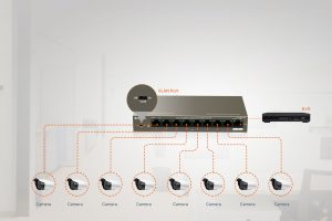 حالت vlan سوییچ TEF1109P-8-102W تندا