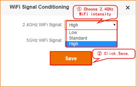 WiFi Signal Conditioning روتر تندا