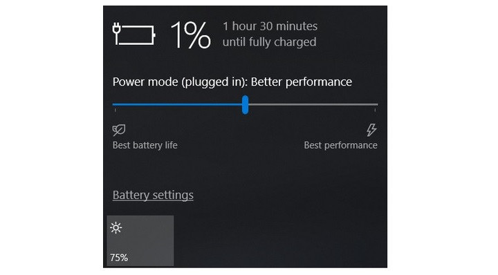  Battery Performance