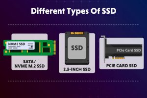 انواع مدل های SSD