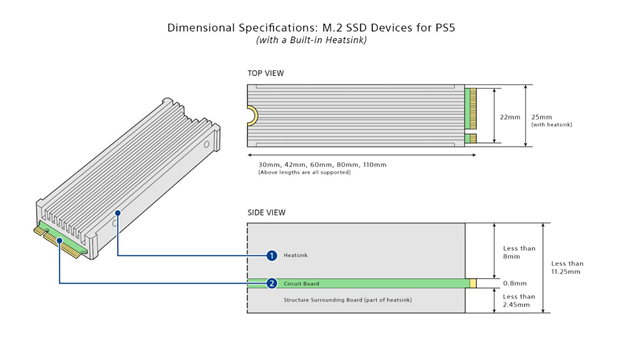 بعاد اس‌اس‌دی M.2 مخصوص PS5