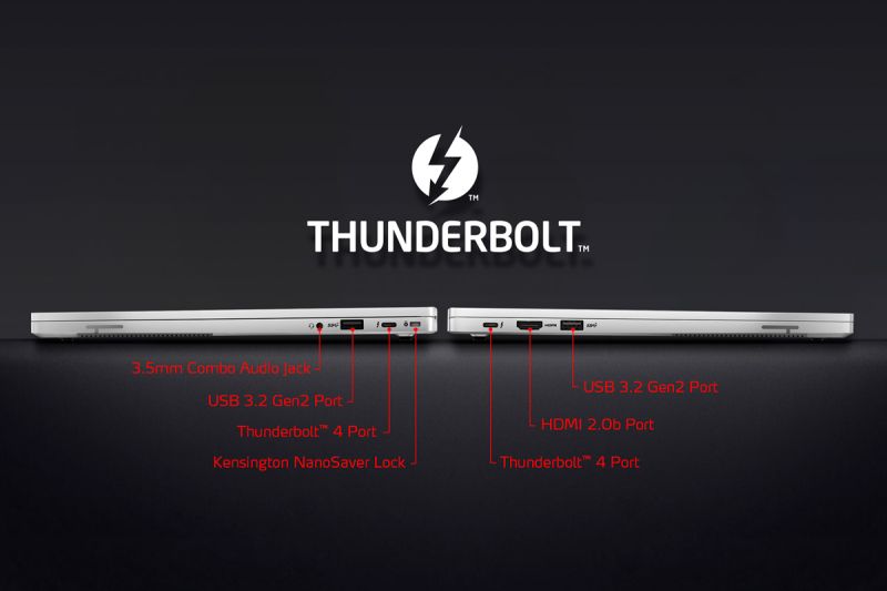 اتصال Thunderbolt 4 به لپ تاپ