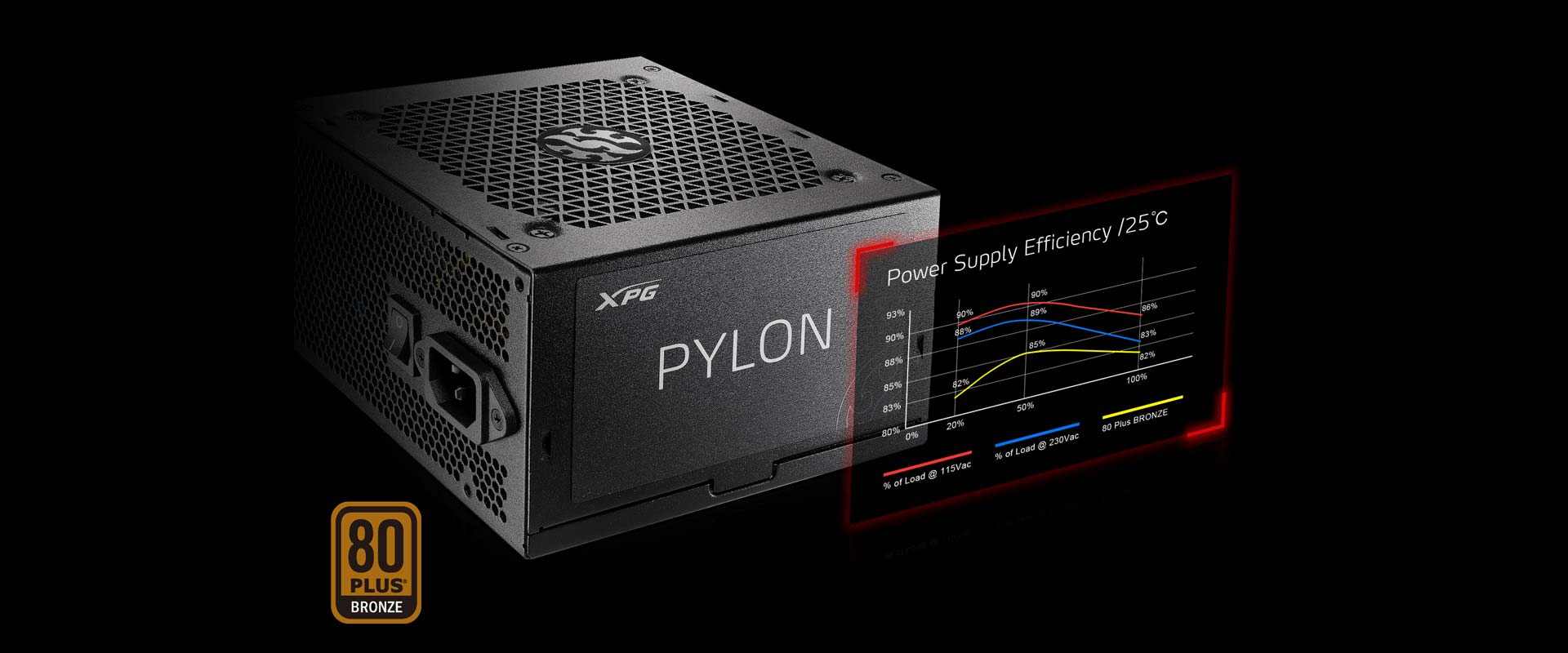 منبع تغذیه XPG مدل PYLON 650-3