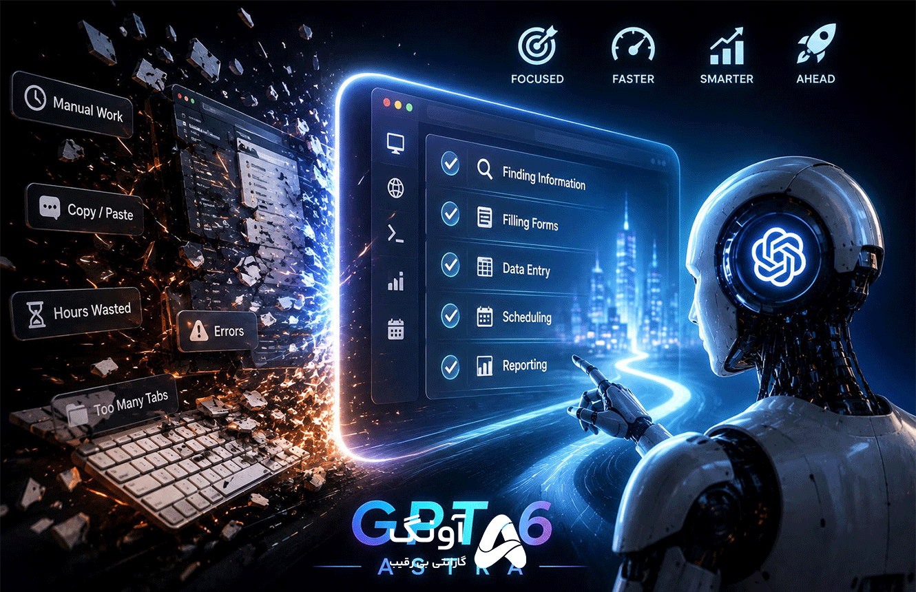 GPT-6 Astra